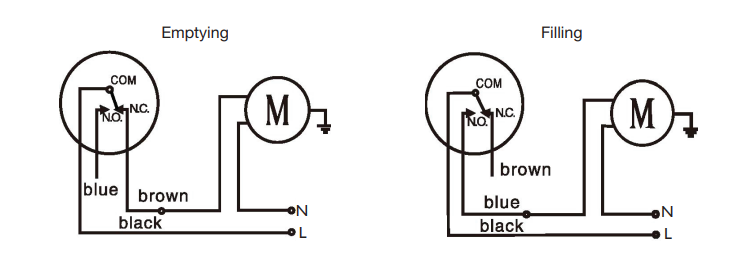 Ketta 700 Series Float Switch | Float Switch Cable Assembly | 10 Amp Max | 240V AC | IP68 | Max Temp 50°C