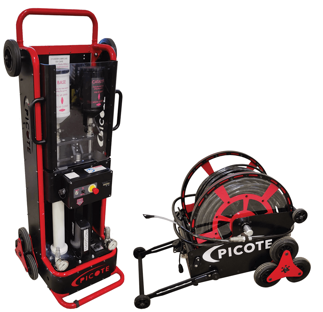 Picote 22203 series Xpress Coating pump system 2.0 230v - all options ...